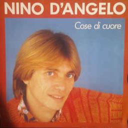 Capodanno - Song Lyrics And Music By Nino D'angelo Arranged By ZioGio1 ...